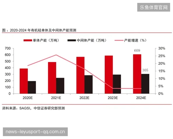 惠特摩尔最多可以在哪些场景中发挥最大效能？